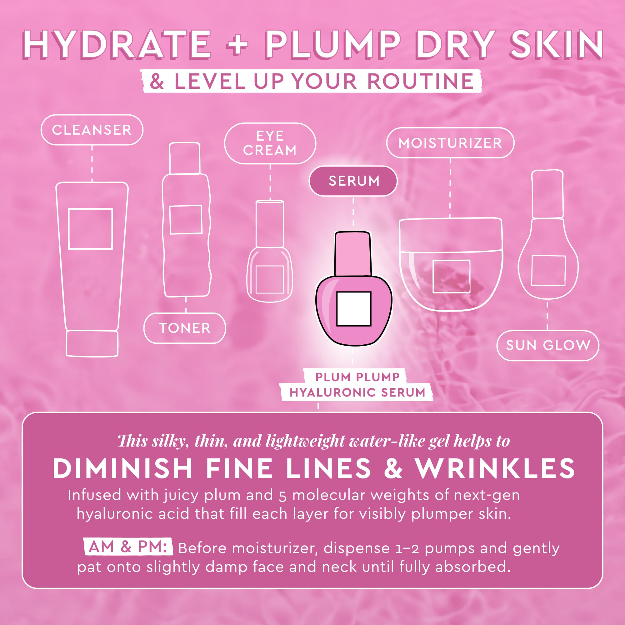 Pump-dispense function enables controlled, even application of serum