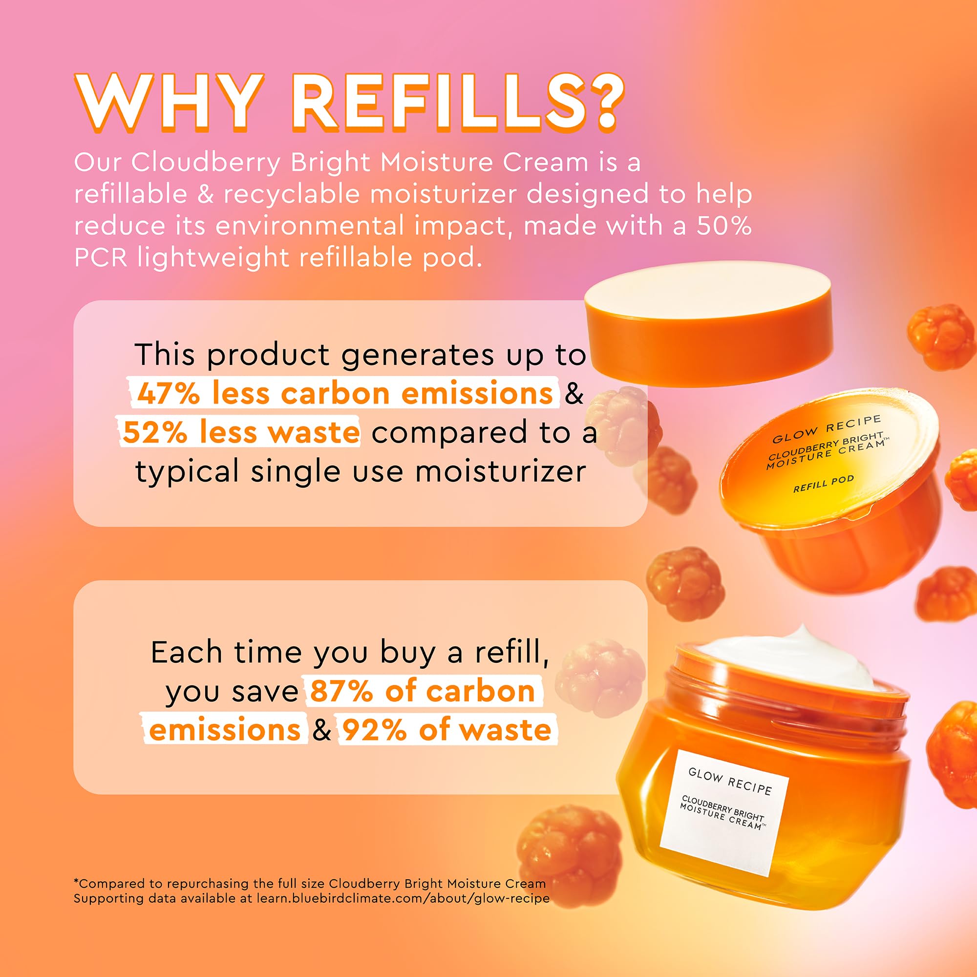 Glow Recipe skin barrier repair glow demonstrated in a morning routine.