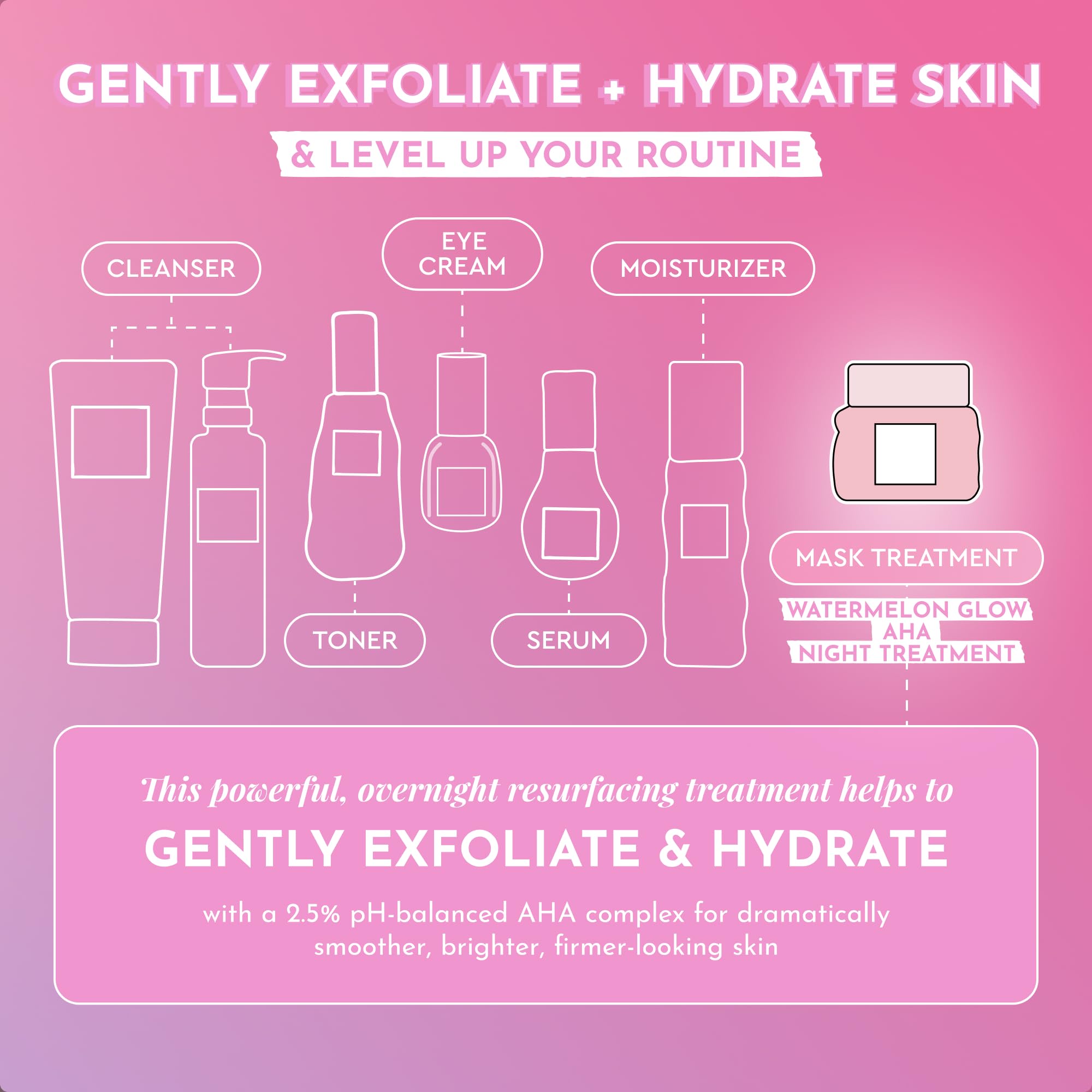 Glow Recipe Texture and tone improvement image suggests smoother, more even skin.