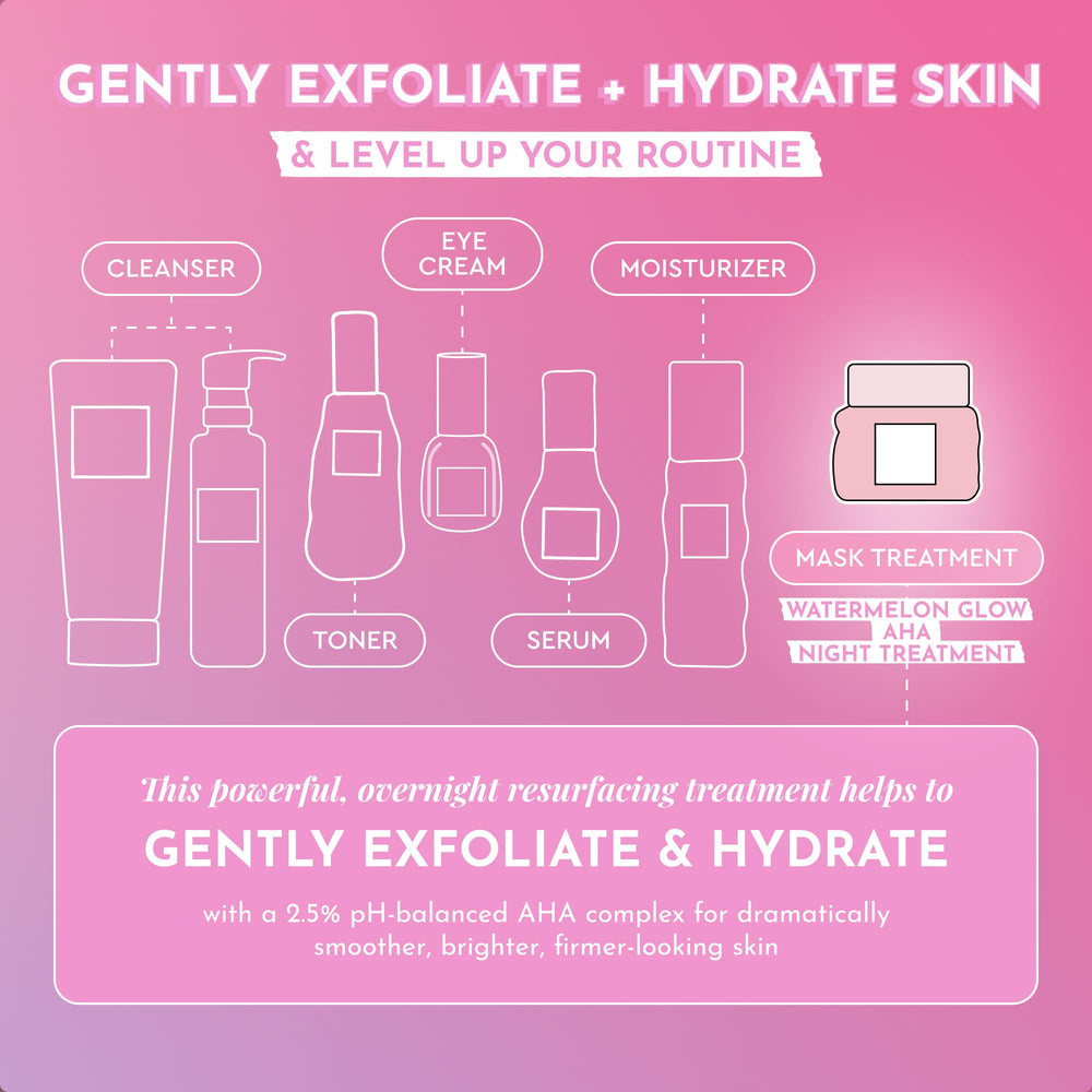 Glow Recipe Texture and tone improvement image suggests smoother, more even skin.