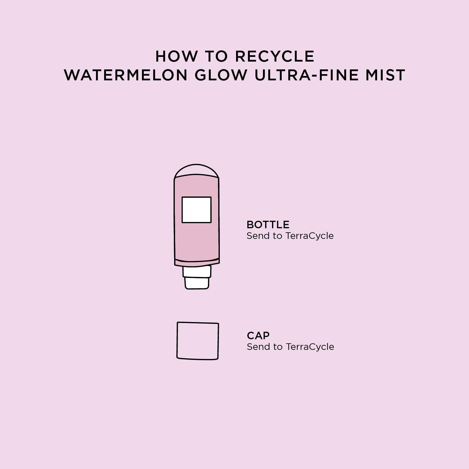 Glow Recipe Watermelon Glow facial spritz used for makeup prep.