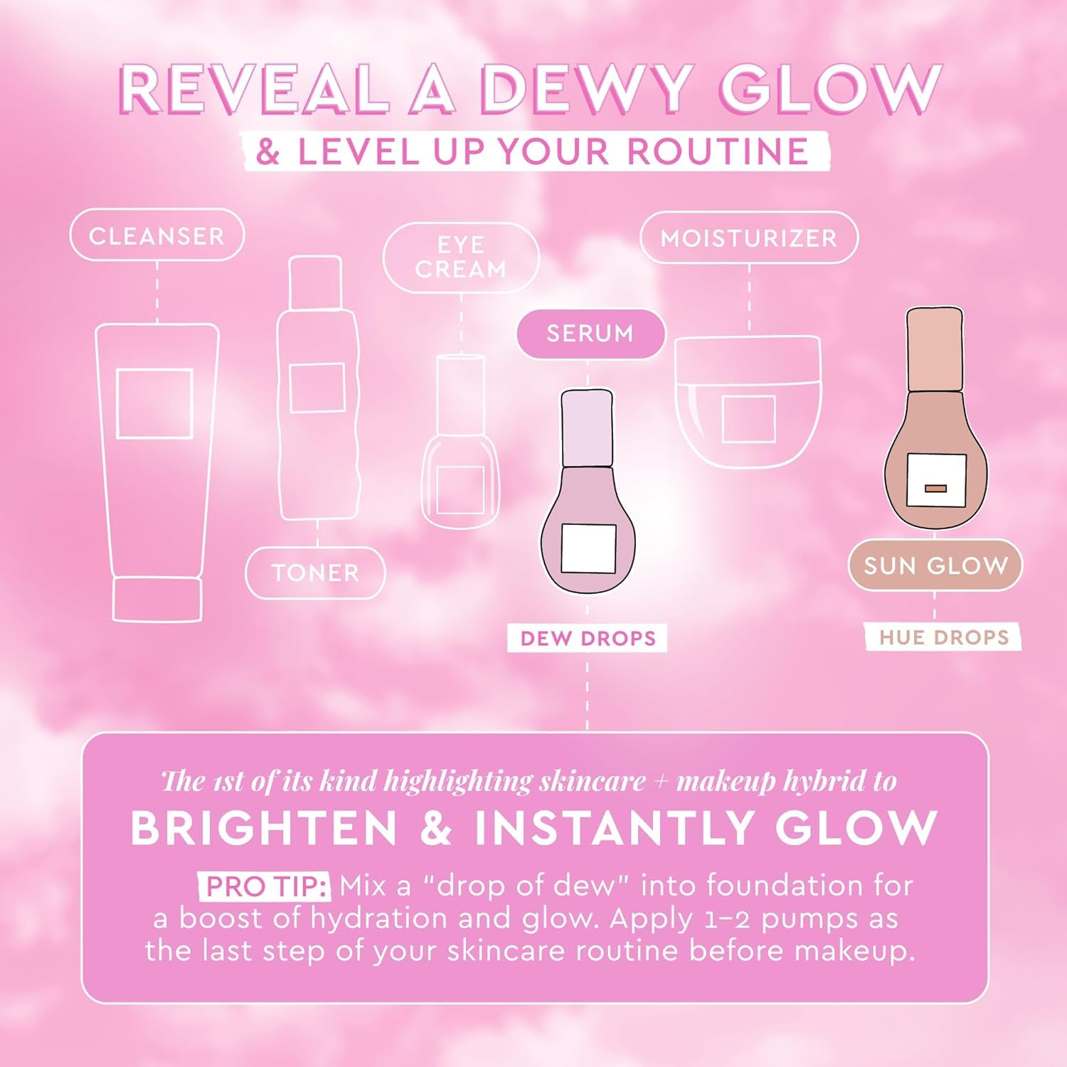 Glow Recipe Watermelon Niacinamide Dew Drops bottle highlights hyaluronic acid hydration.
