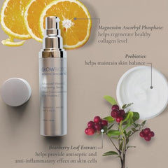 Glowbiotics airless pump system shown for consistent, protected serum delivery
