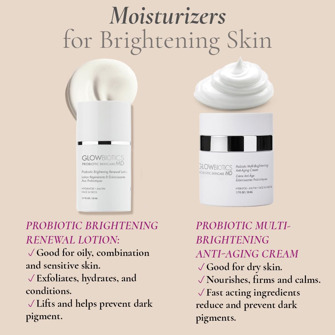 Glowbiotics hyaluronic acid hydration closeup emphasizes moisture retention