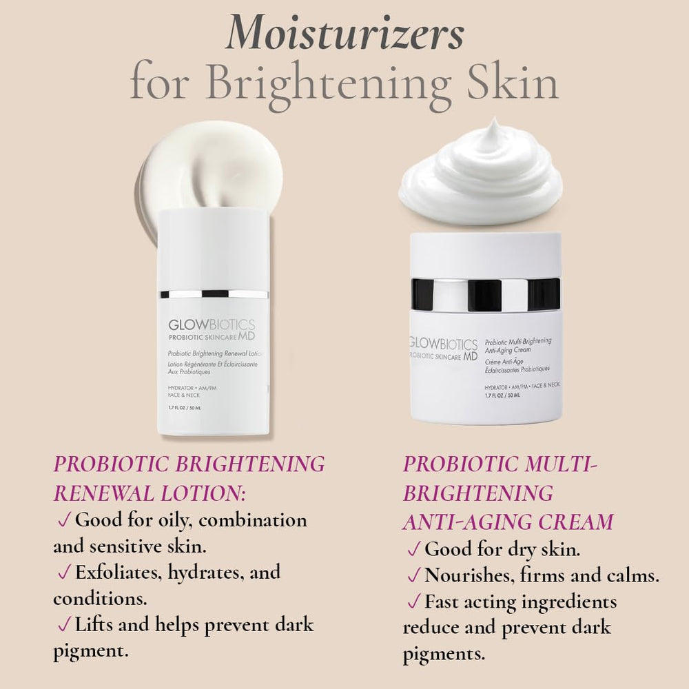 Glowbiotics hyaluronic acid hydration closeup emphasizes moisture retention