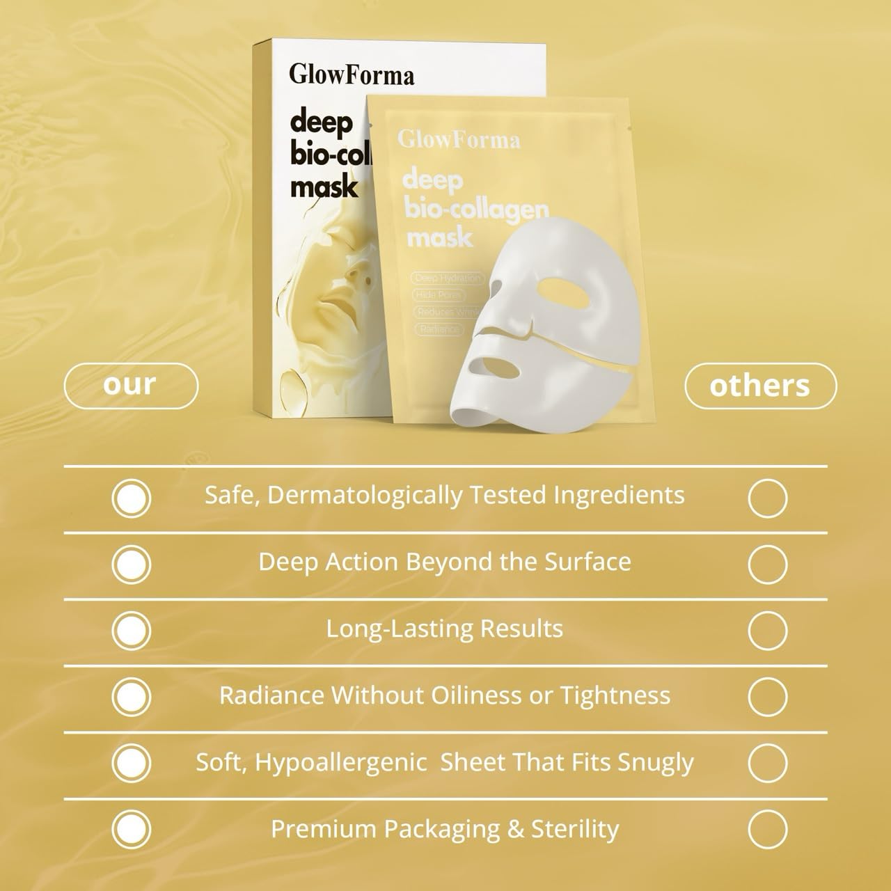 GlowForma mask features improved look of elasticity and radiance.