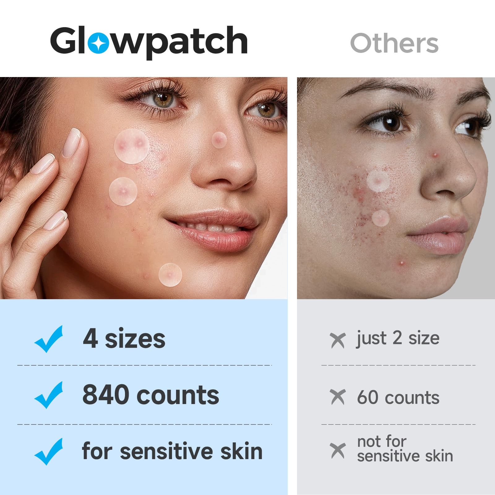 Glowpatch perforated easy-peel sheet enables quick, clean patch removal.