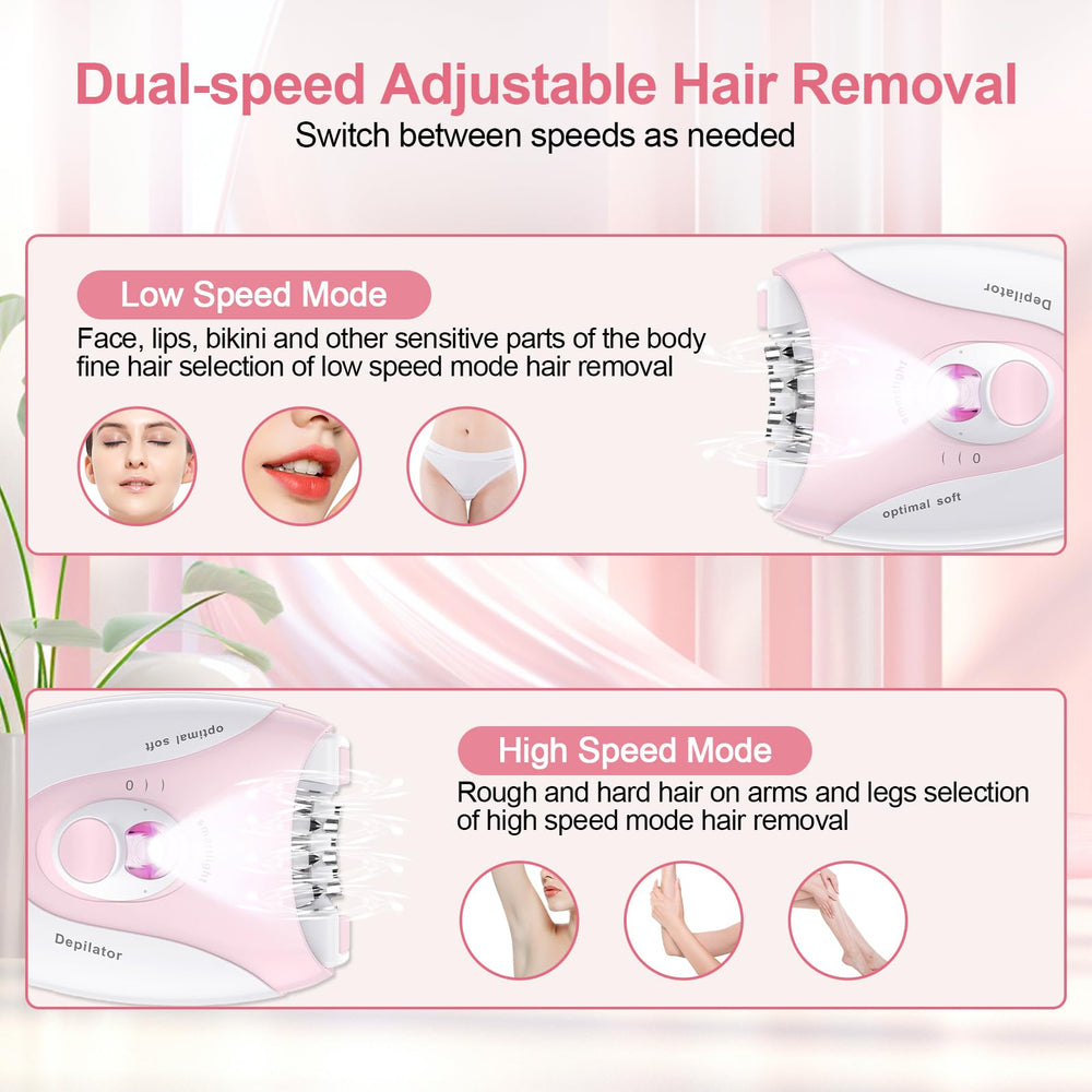 Glowshave Smooth Glide dual-speed switch enabling gentle or powerful epilation