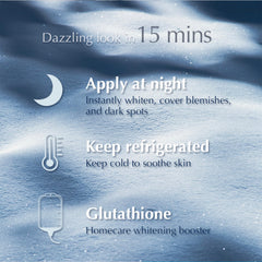 Glutanex Snow White Mask packaged sheet close-up shows Cupra cotton, ensuring steady serum delivery