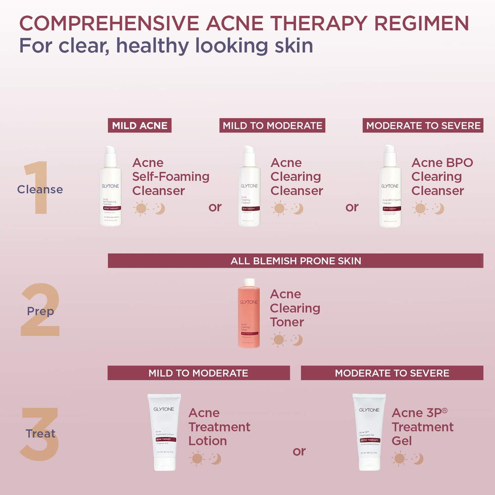 Glytone Acne BPO daily-use gel ready for morning routine.
