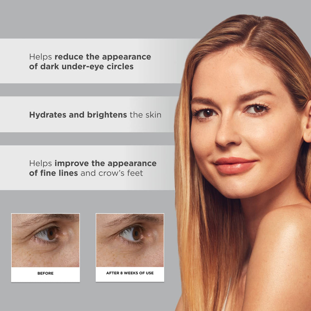 Ingredients highlight: lactobionic acid in Glytone eye cream.