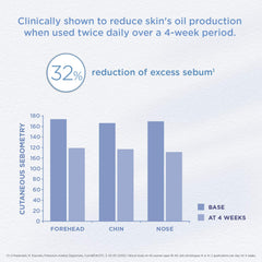 GLYTONE Enhance Brightening Solution ingredients layout highlighting glycolic and niacinamide for brighter skin.