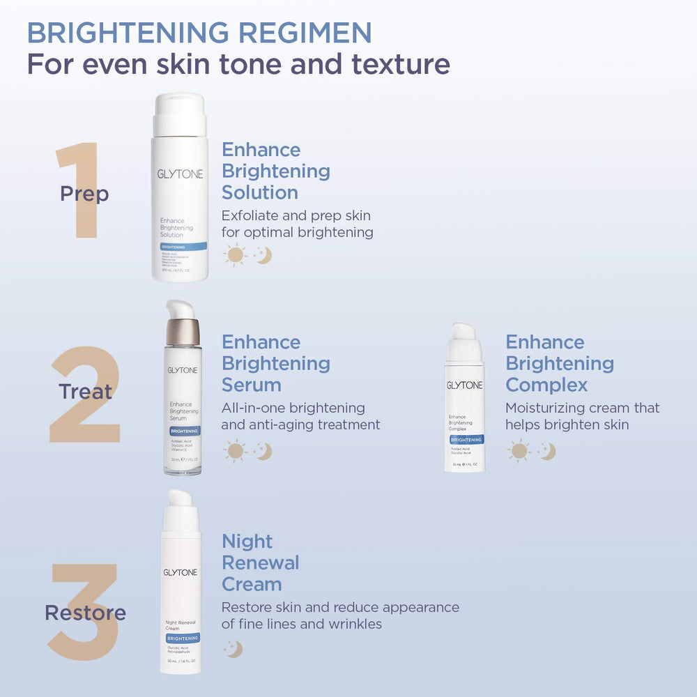 GLYTONE Enhance Brightening Solution applied to skin for refined texture.