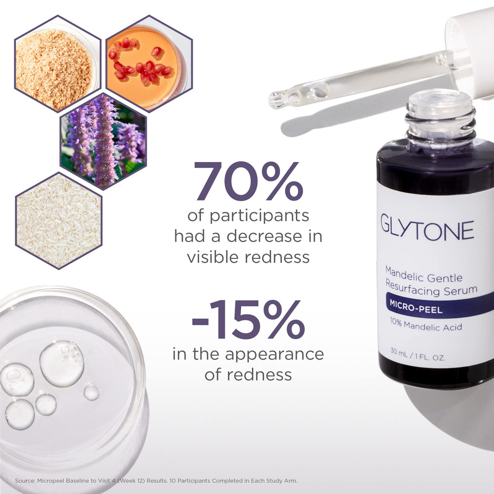 Glytone Mandelic Serum dropper dispensing product for refined texture.