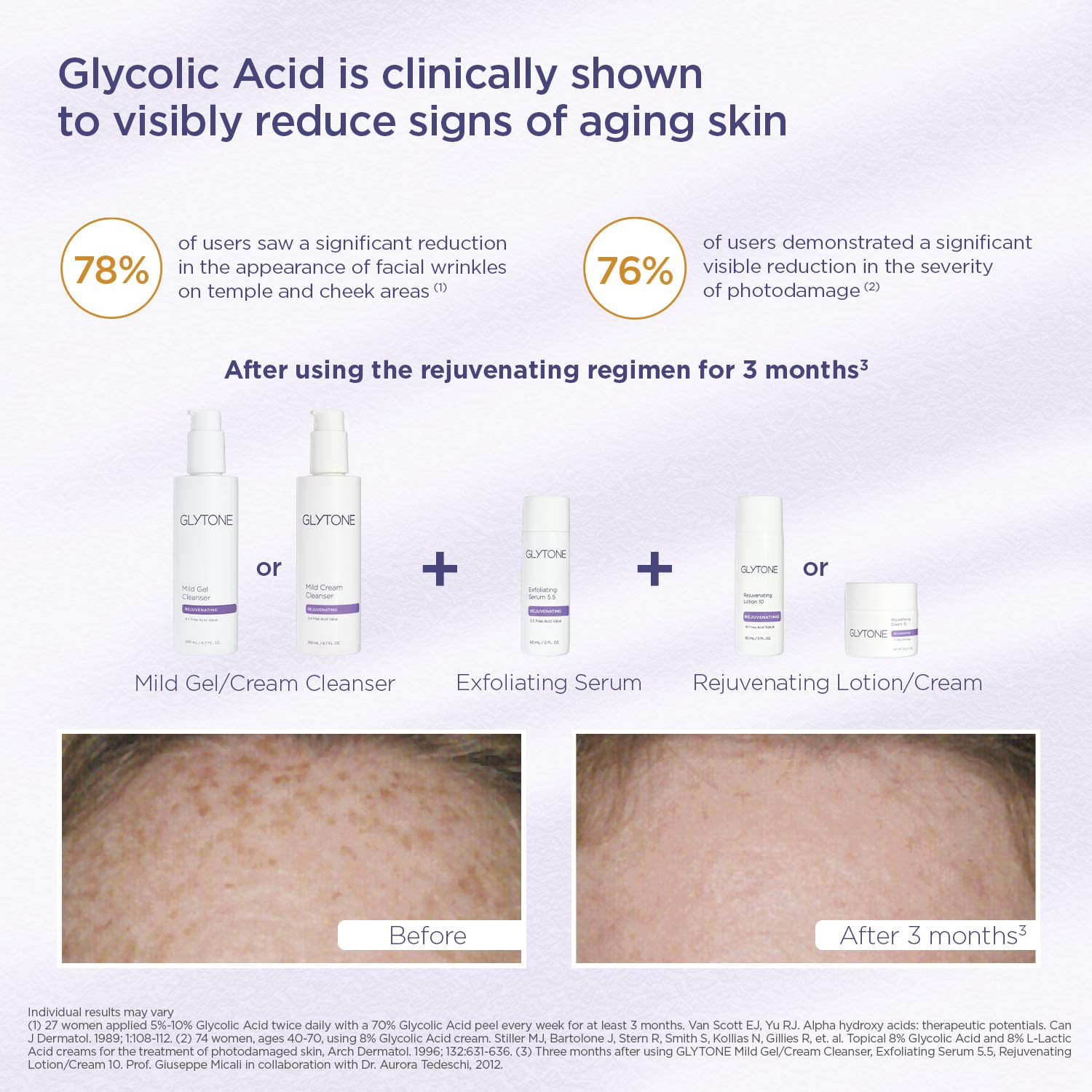 Dry skin swatch demonstrates balanced moisture after Glytone cleanse.