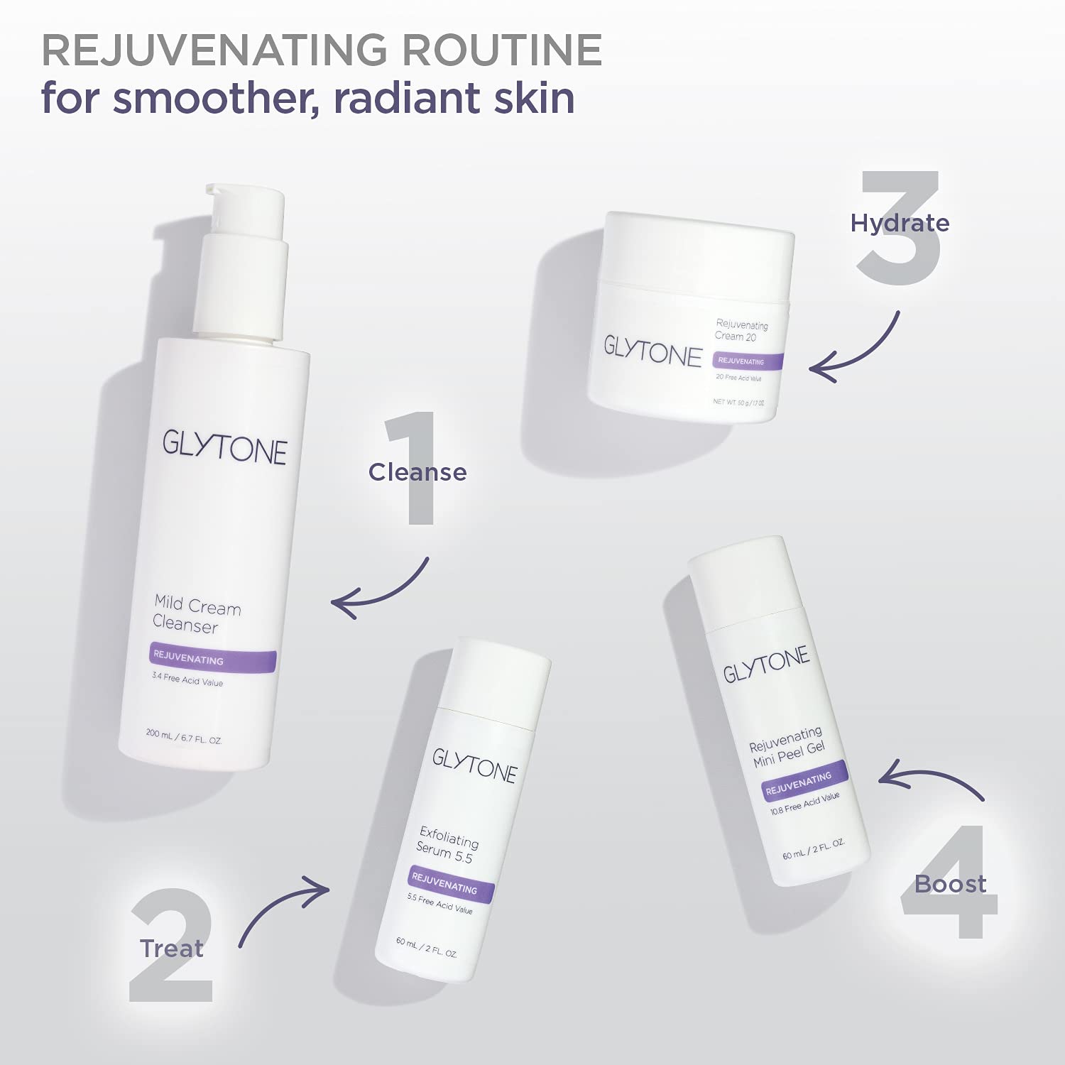 Glycerin-rich hydration supports moisture after cleansing with Glytone.