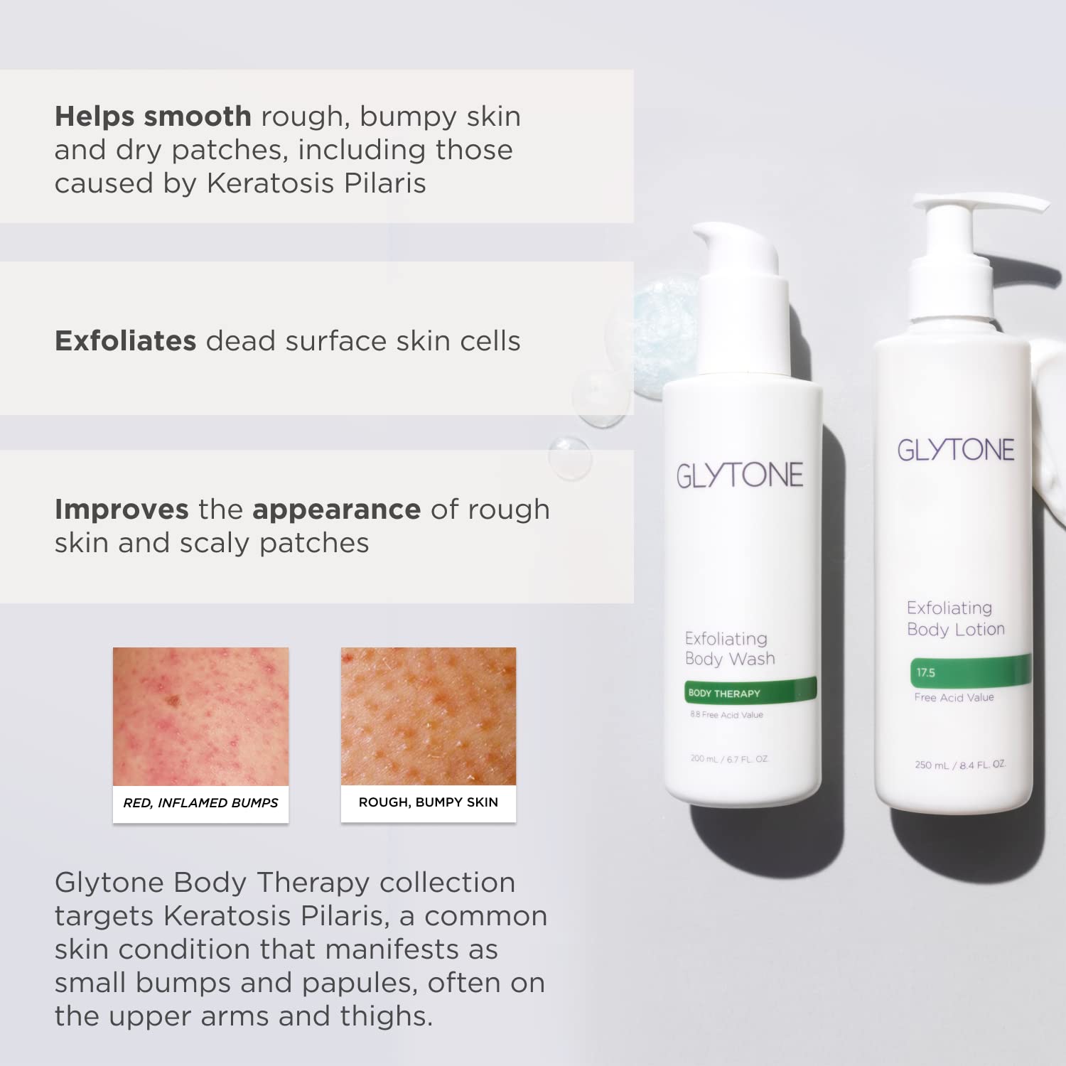 GLYTONE moisturizing ingredients aiding long-lasting hydration