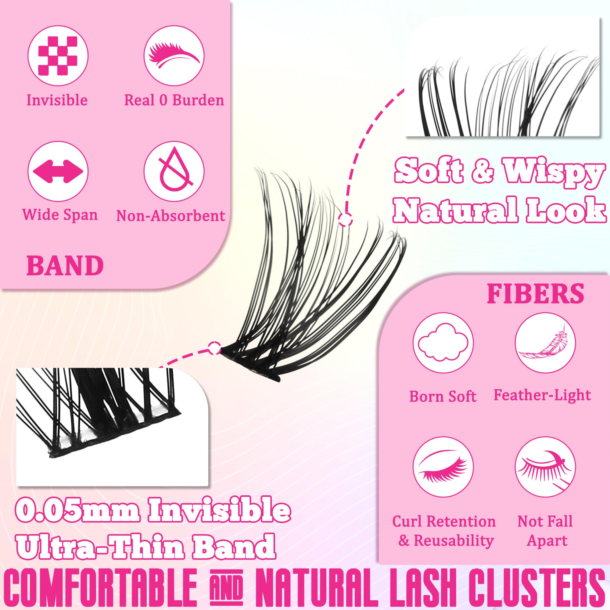 Gmagictobo quick-application kit supports fast at-home lash upgrades.