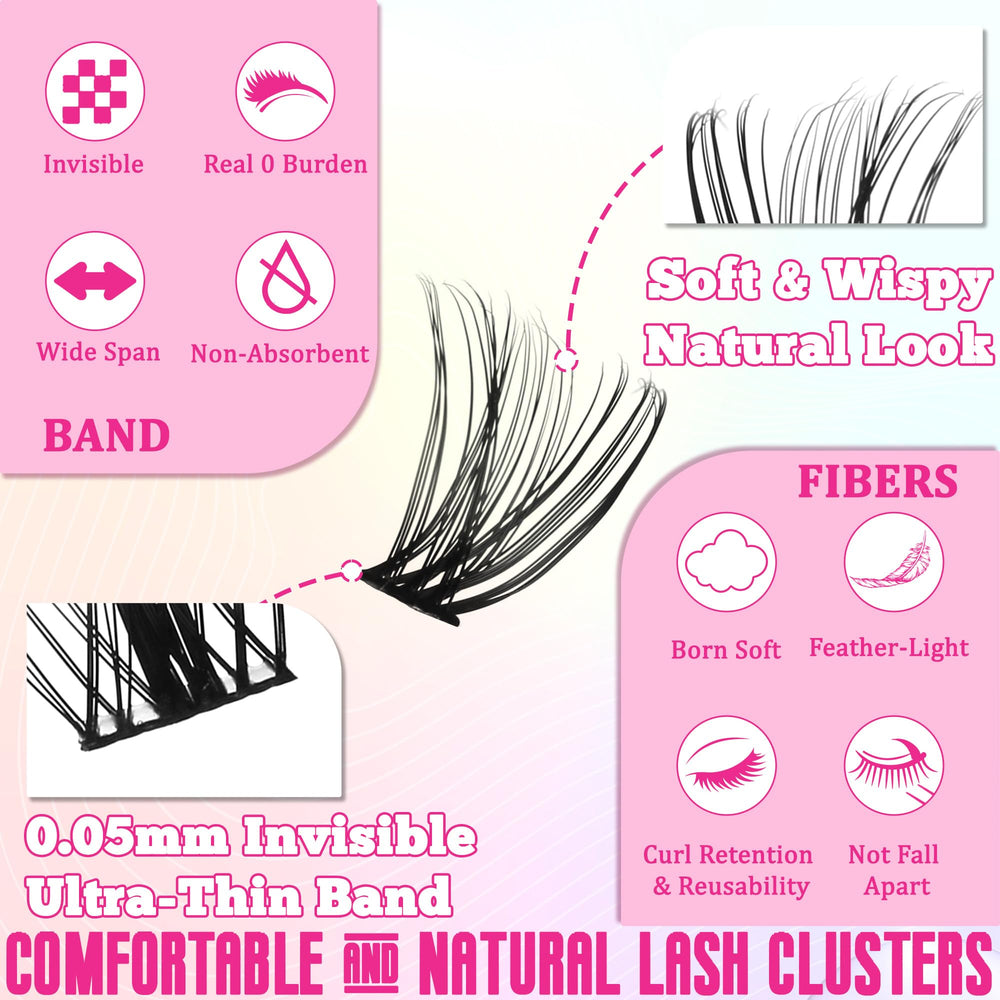 Gmagictobo quick-application kit supports fast at-home lash upgrades.
