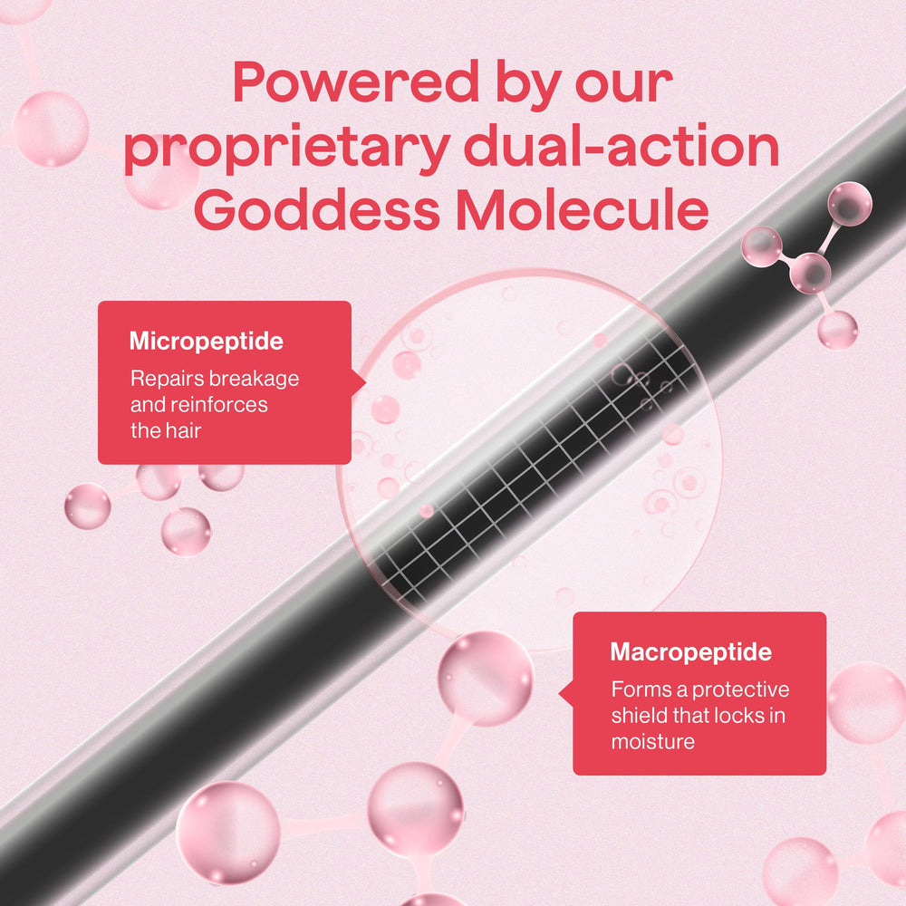Goddess Maintenance shield helps extend a blowout and reduce breakage.