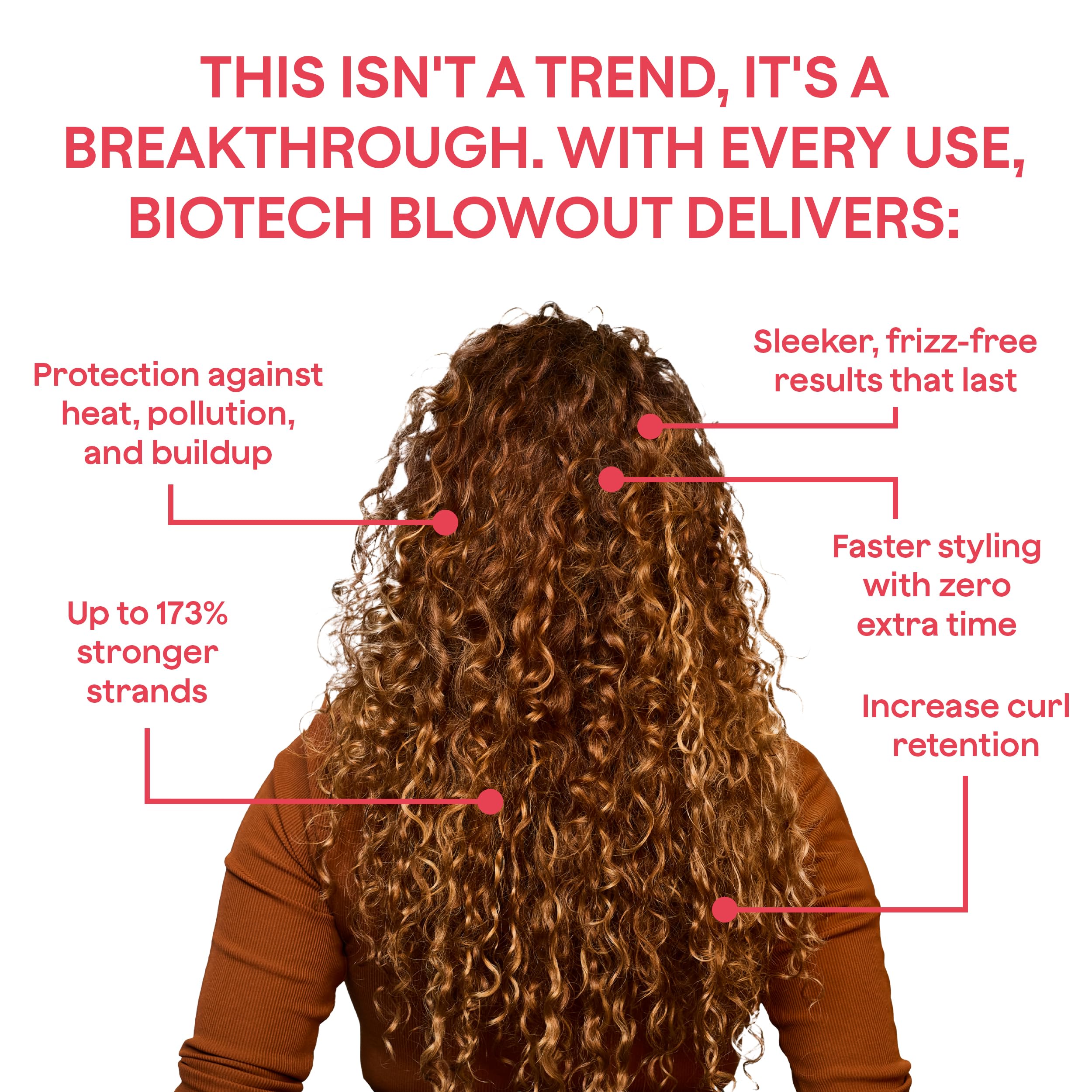 Goddess Maintenance leave-in mask smooths frizz for a sleek, touchable finish.