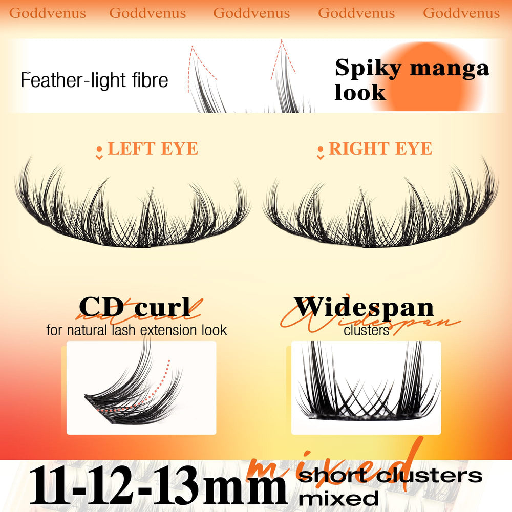Goddvenus Comfy Cotton Band provides gentle wear on lids