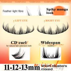Goddvenus Comfy Cotton Band provides gentle wear on lids