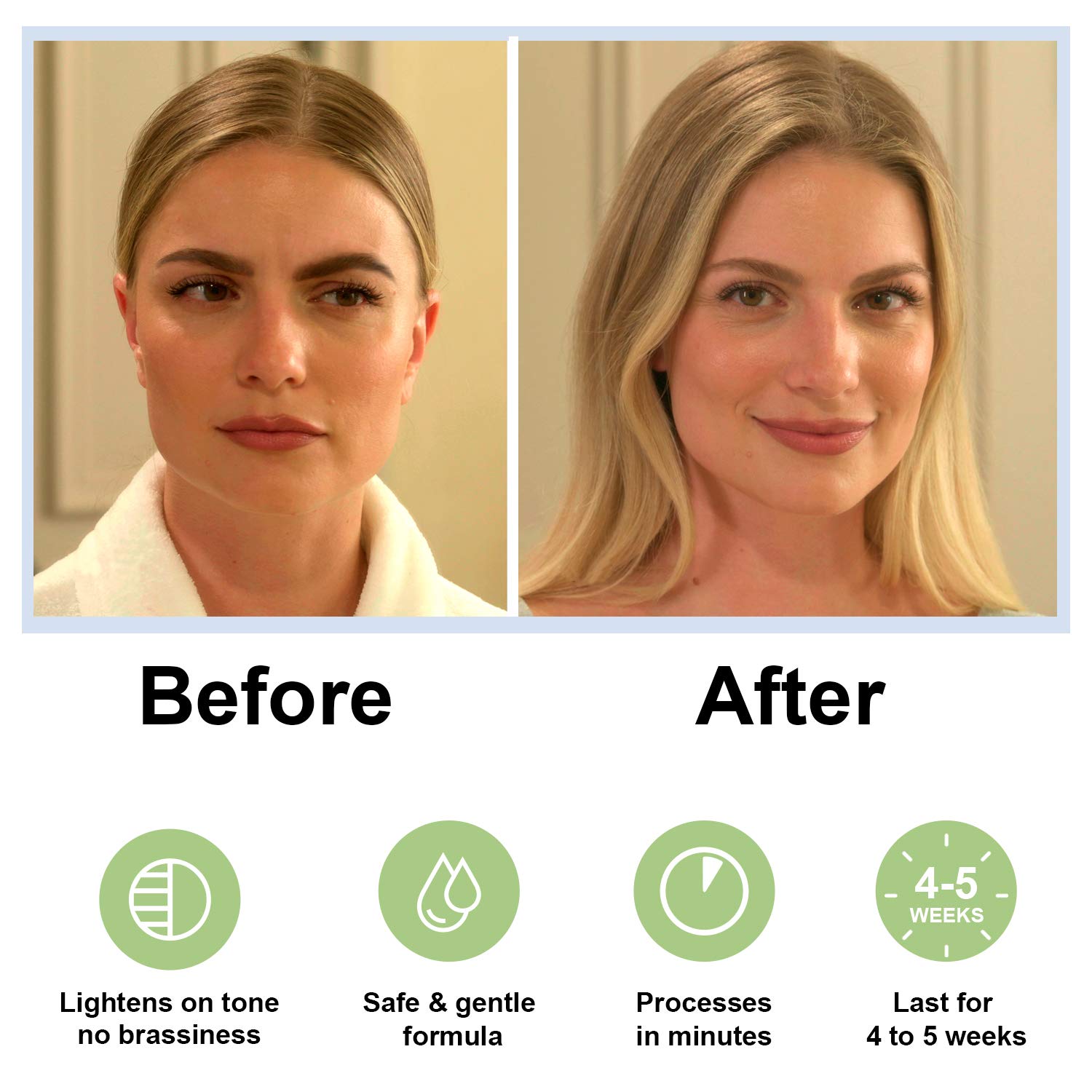Godefroy Eyebrow Lightening Creme Kit complete set with all essentials