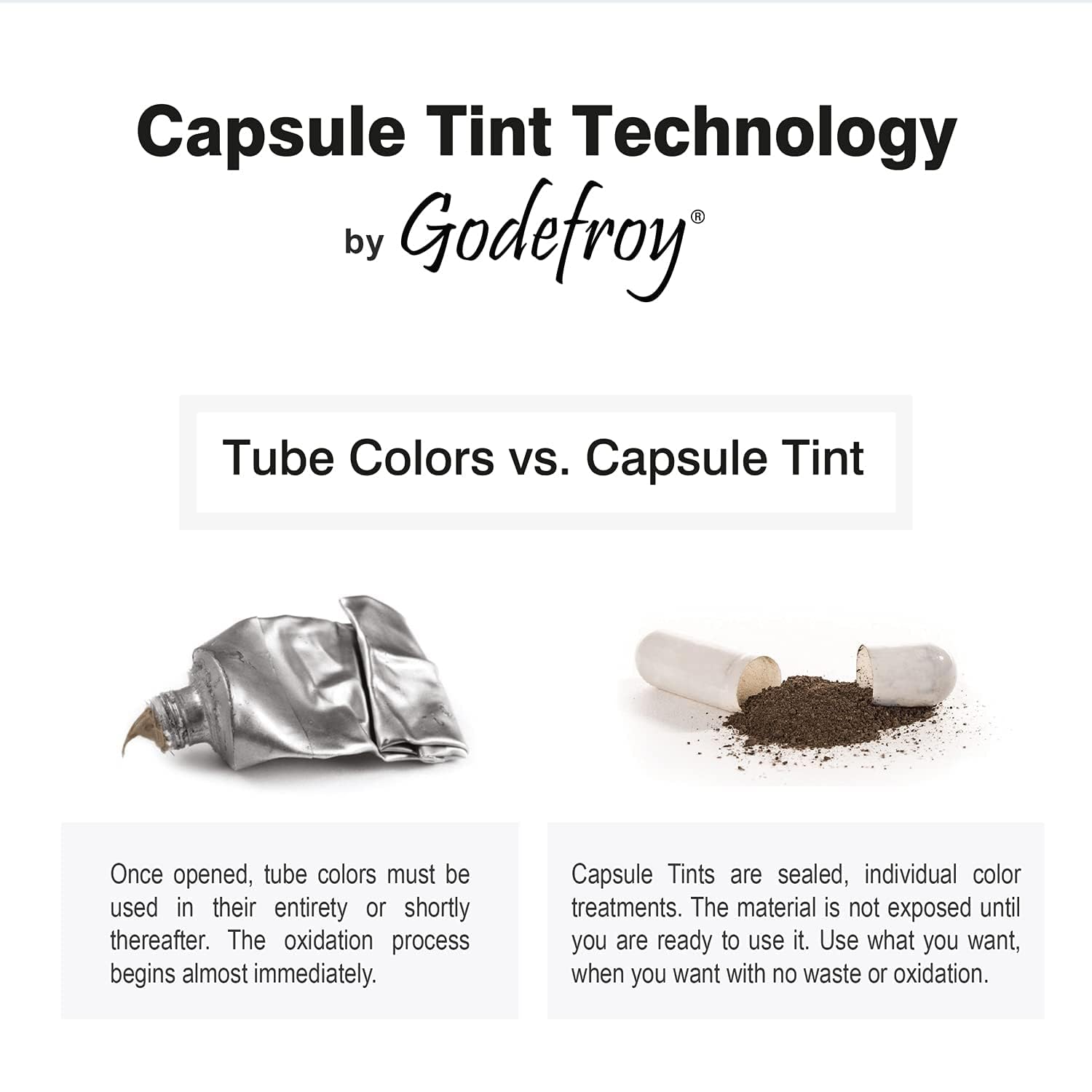 Godefroy gray hair cover with a precision applicator for targeted use.