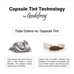 Godefroy gray hair cover with a precision applicator for targeted use.