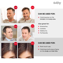Godefroy root touch up application step demonstrates fast 1 to 3 minute processing.