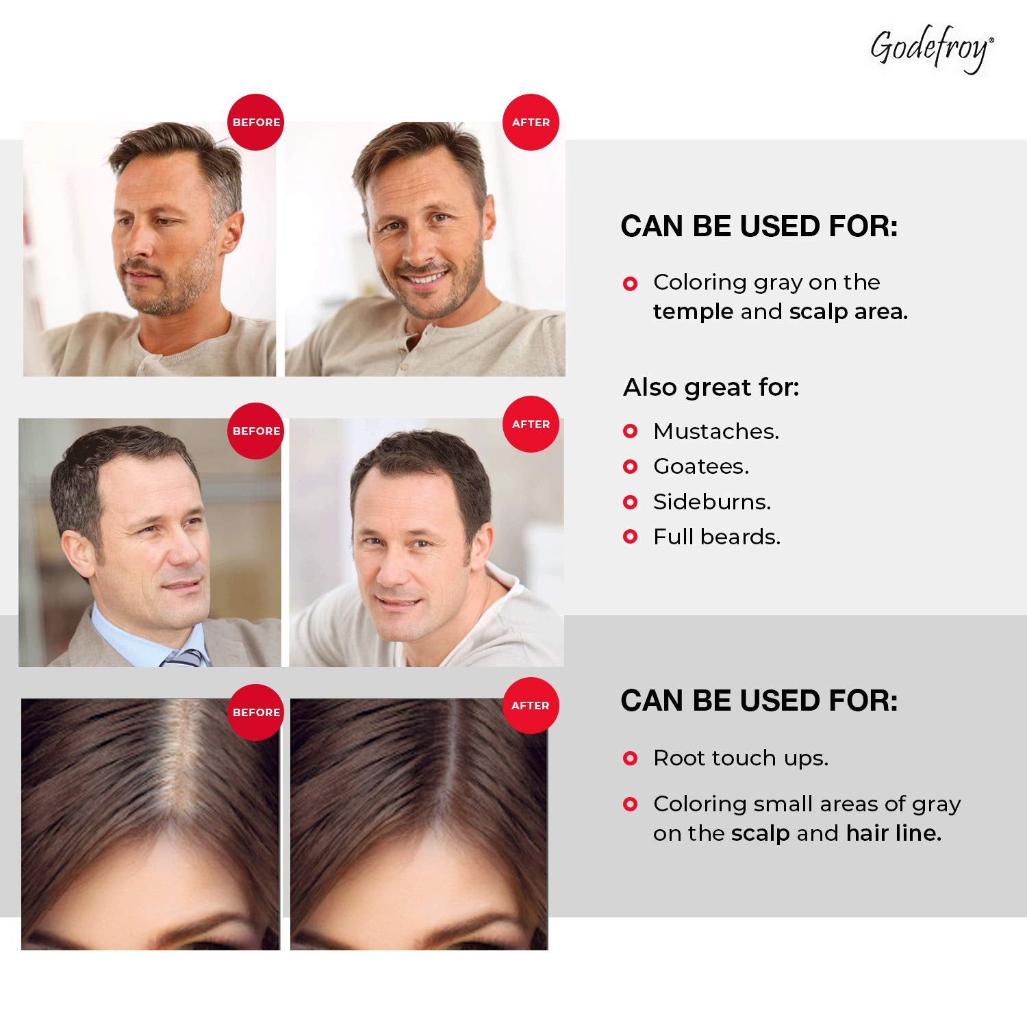 Godefroy application step showing 1–3 minute processing for busy mornings.