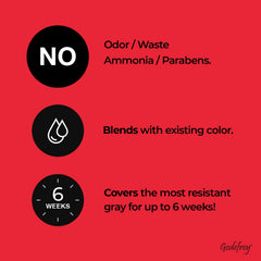 Godefroy light brown shade bottle demonstrating root-to-ends color application.