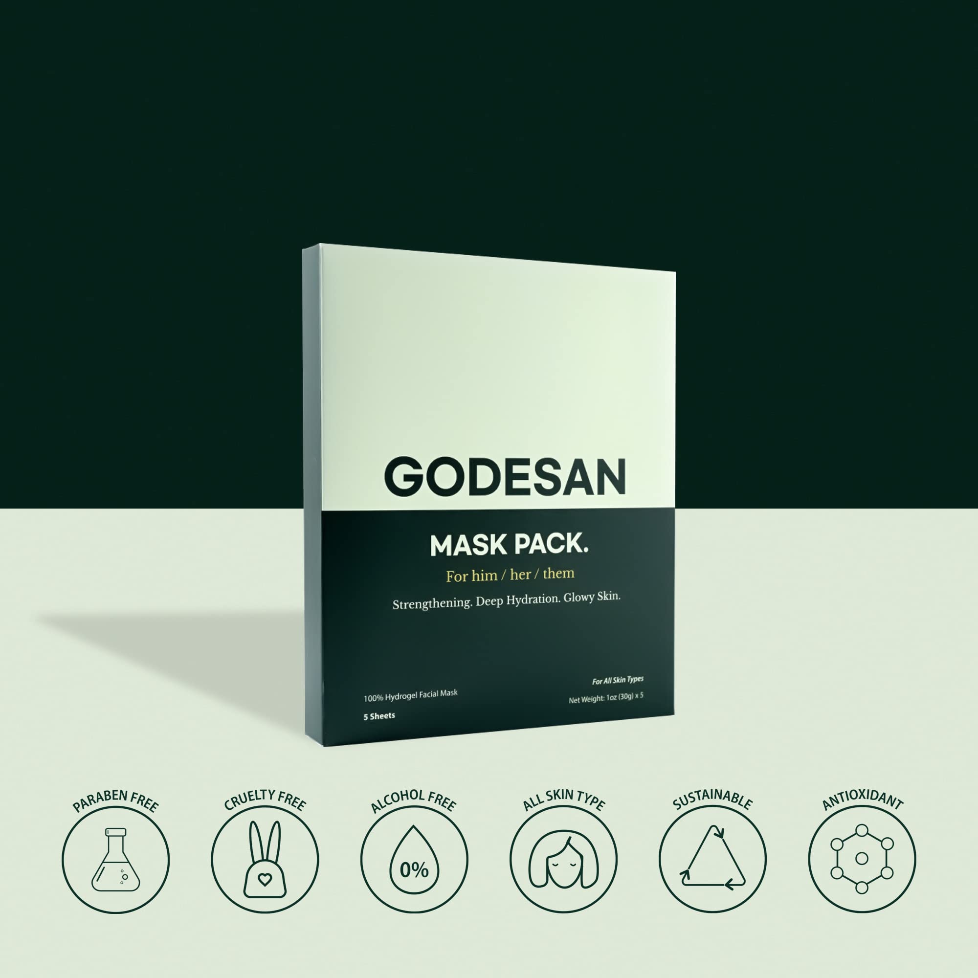 GODESAN eco-friendly packaging emphasizes sustainable skincare choices