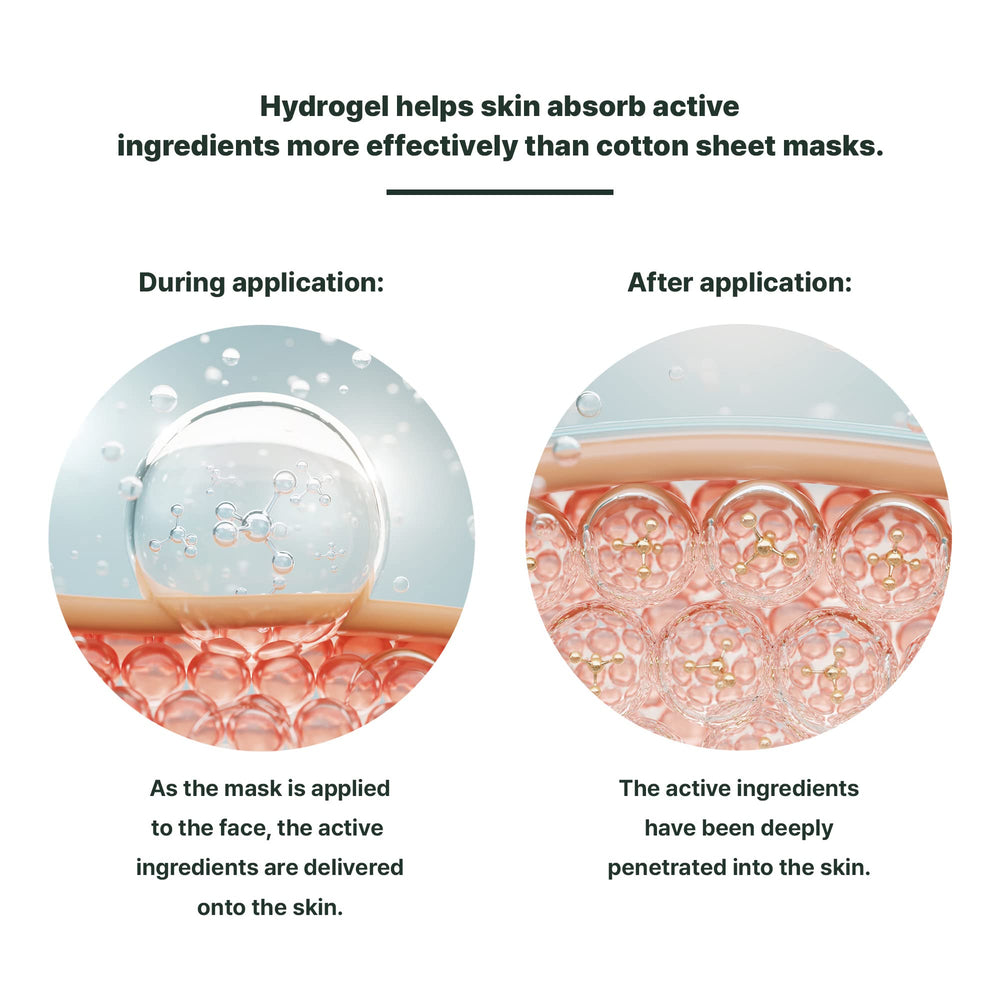 GODESAN hydrogel material close-up shows a skin-friendly, non-drying texture