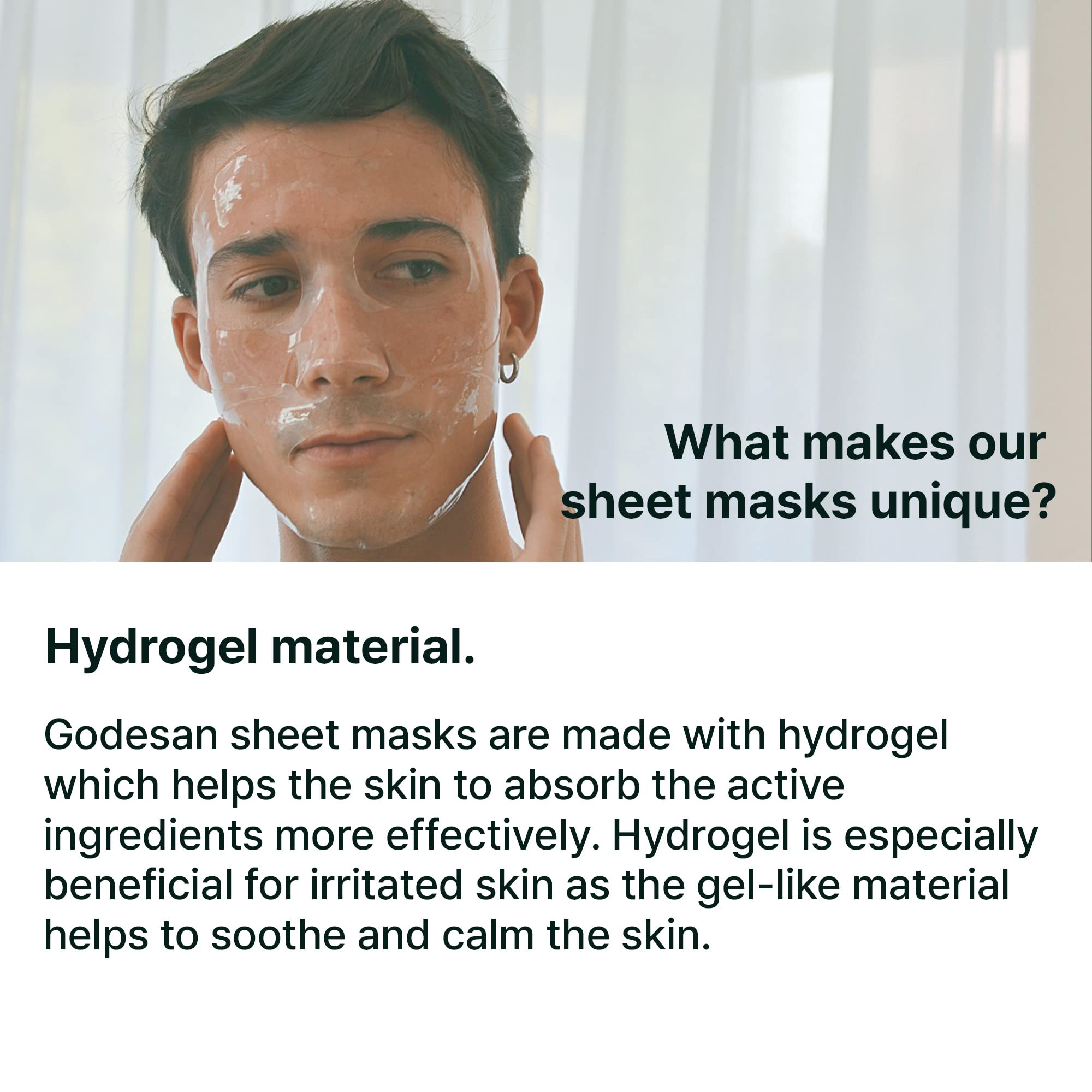 GODESAN hydrogel mask ingredients close-up highlight hyaluronic acid for moisture