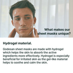 GODESAN hydrogel mask ingredients close-up highlight hyaluronic acid for moisture