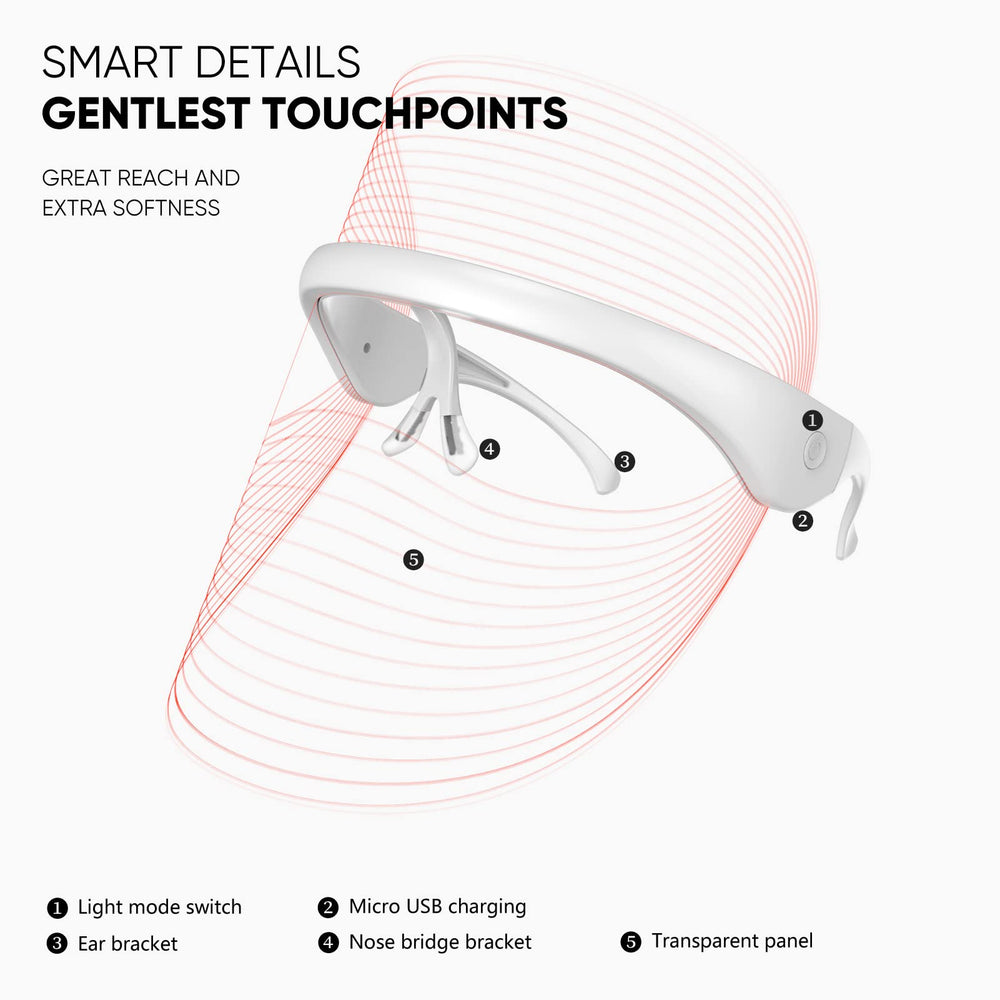 GOHIGK LED mask with orange light therapy to soften texture