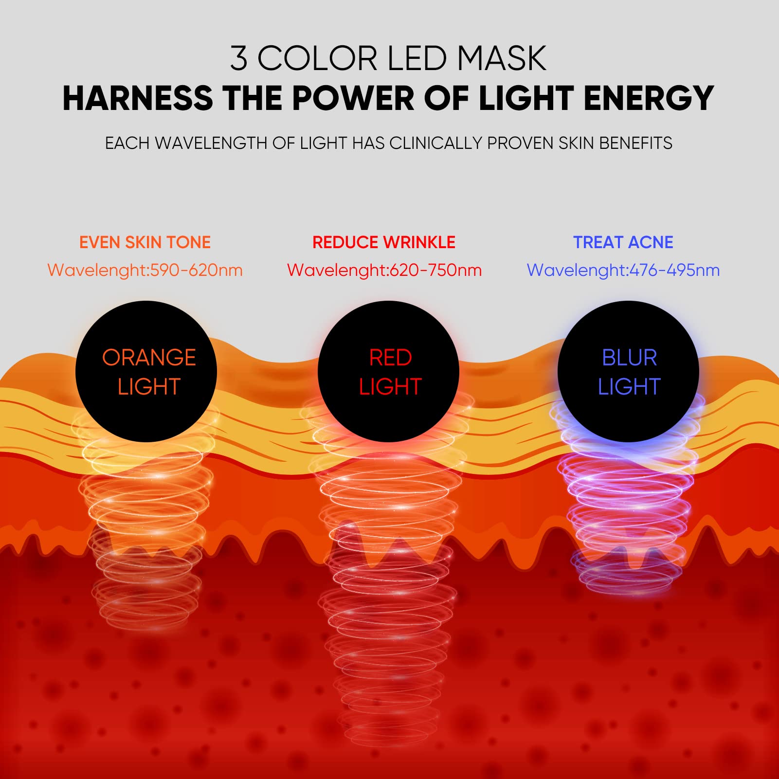 GOHIGK LED mask USB rechargeable and ready for on-the-go use