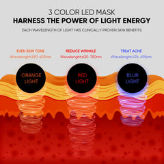 GOHIGK LED mask USB rechargeable and ready for on-the-go use