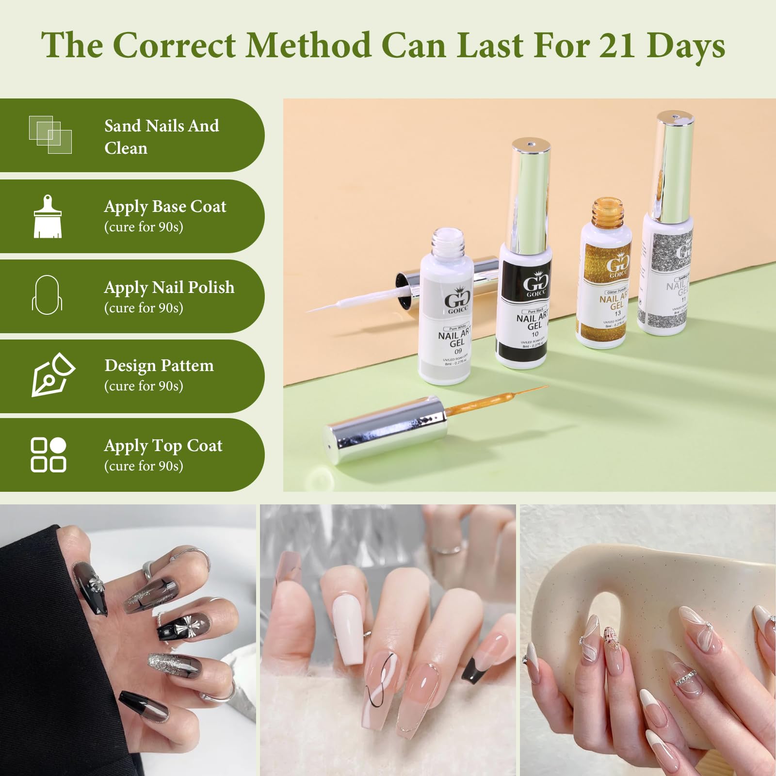 GOICC gift-ready packaging perfect for nail lovers.