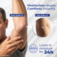 Aloe, oatmeal, and vitamin E in Goicoechea Diabet TX cream illustration