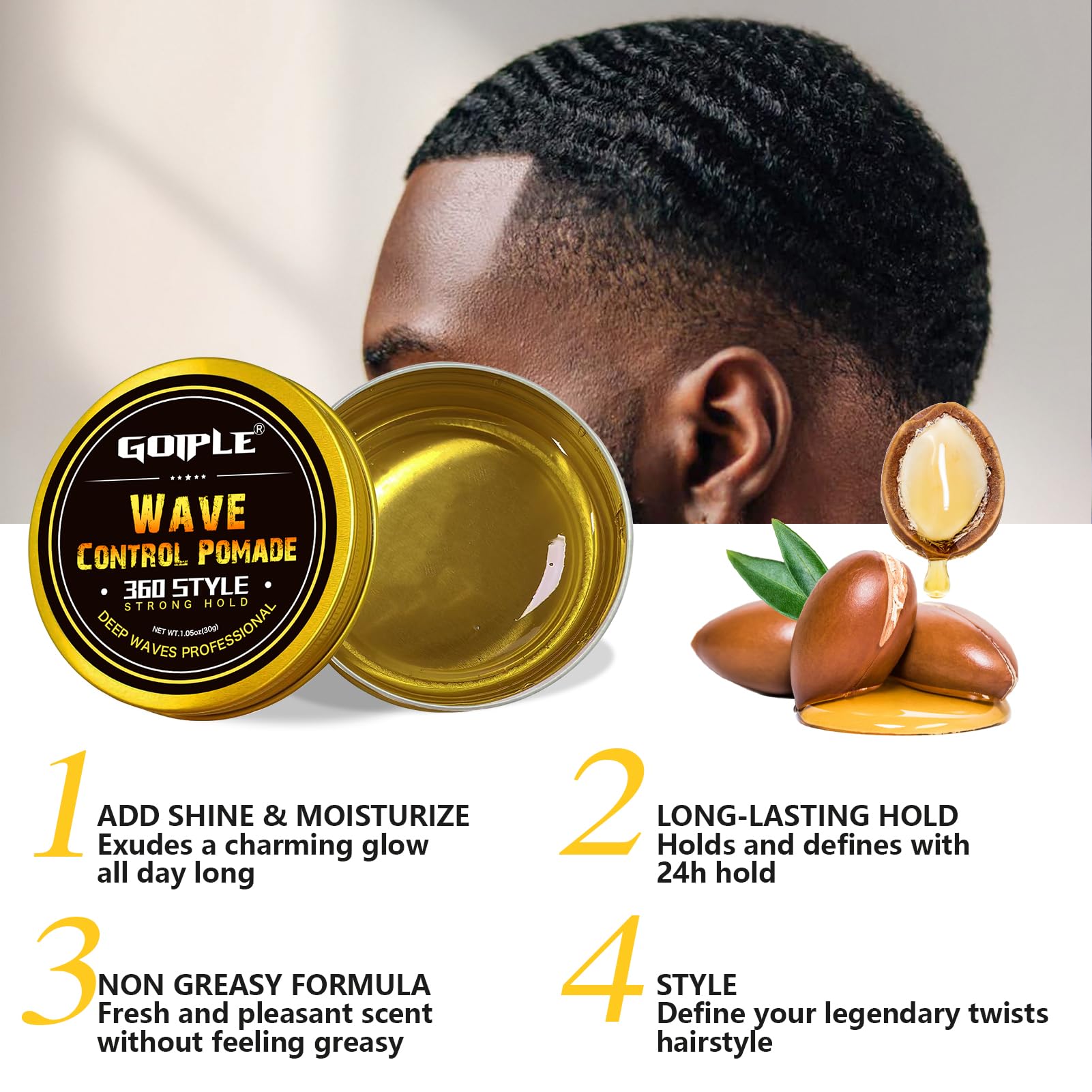 Goiple 360-wave training setup captures hands-on grooming in progress.