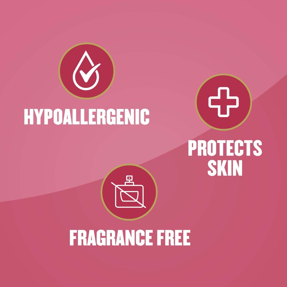 Gold Bond dermatologist-tested badge highlighting safety for sensitive skin.