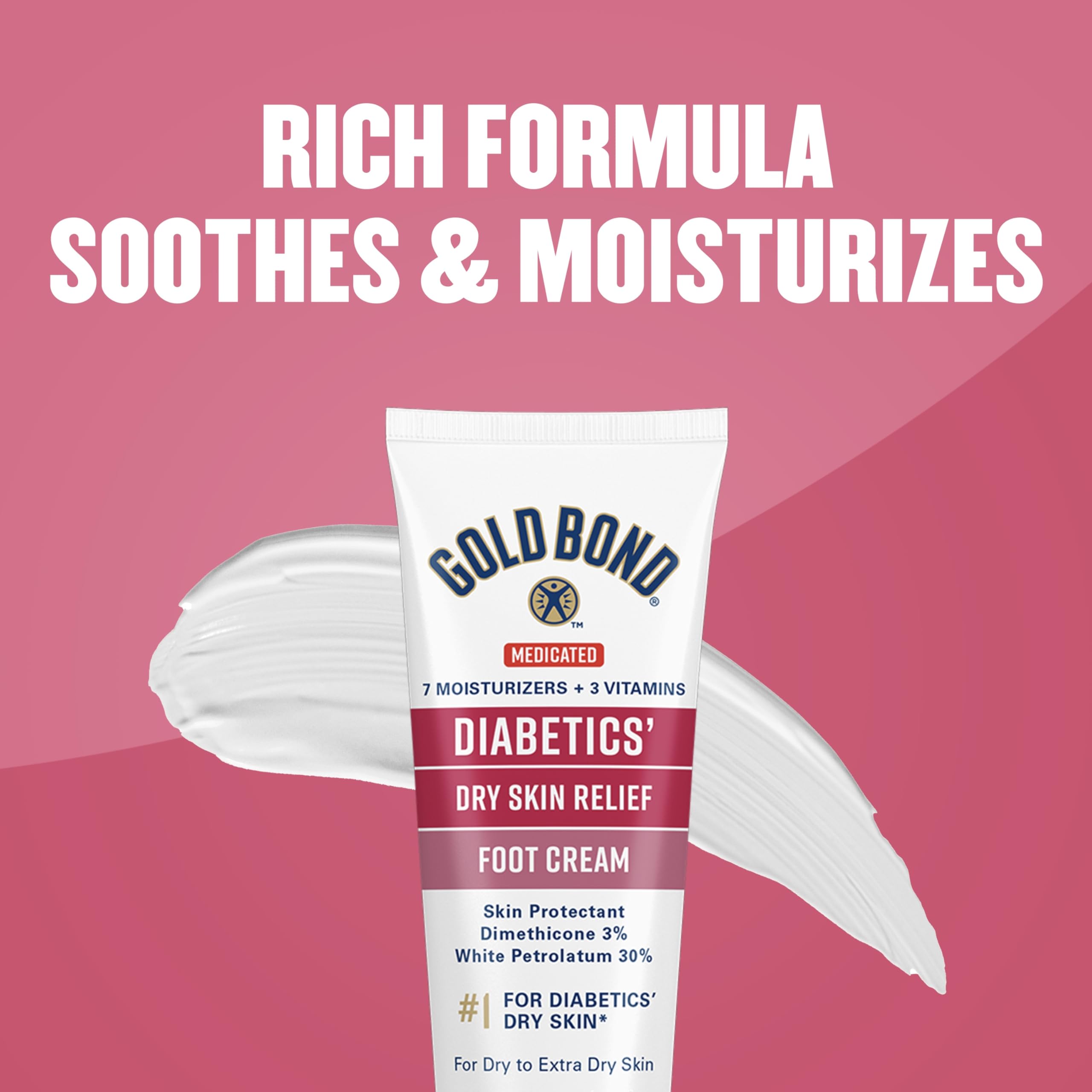 Gold Bond hypoallergenic icon indicating fragrance-free comfort.