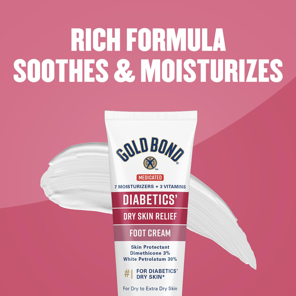 Gold Bond hypoallergenic icon indicating fragrance-free comfort.