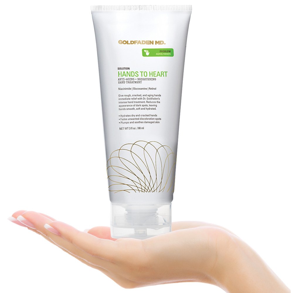 GOLDFADEN MD Hands to Heart ingredients frame highlights CoQ10 and hyaluronic acid