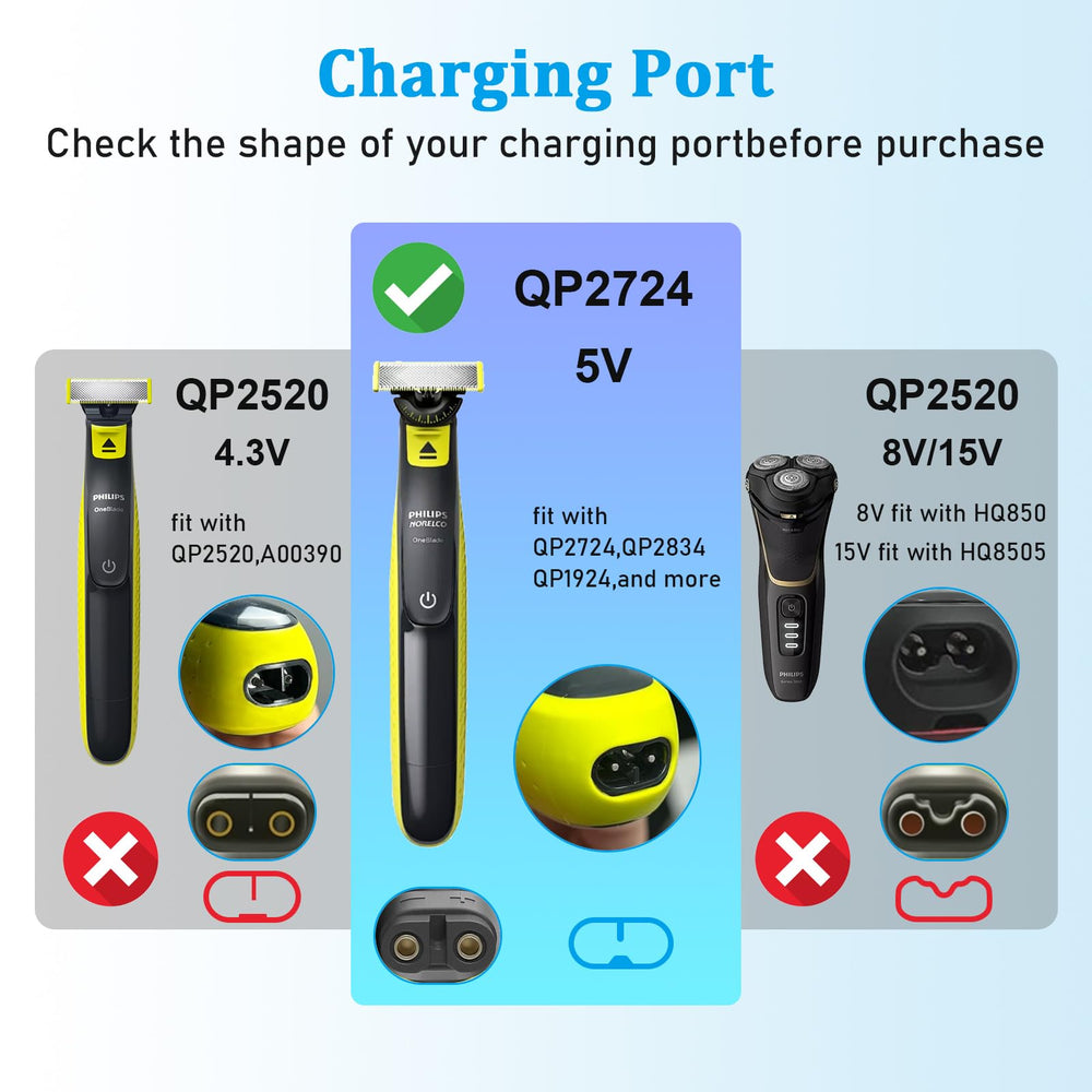 GOLDFOX 5V USB charger cord for QP2724/90, compact home charging