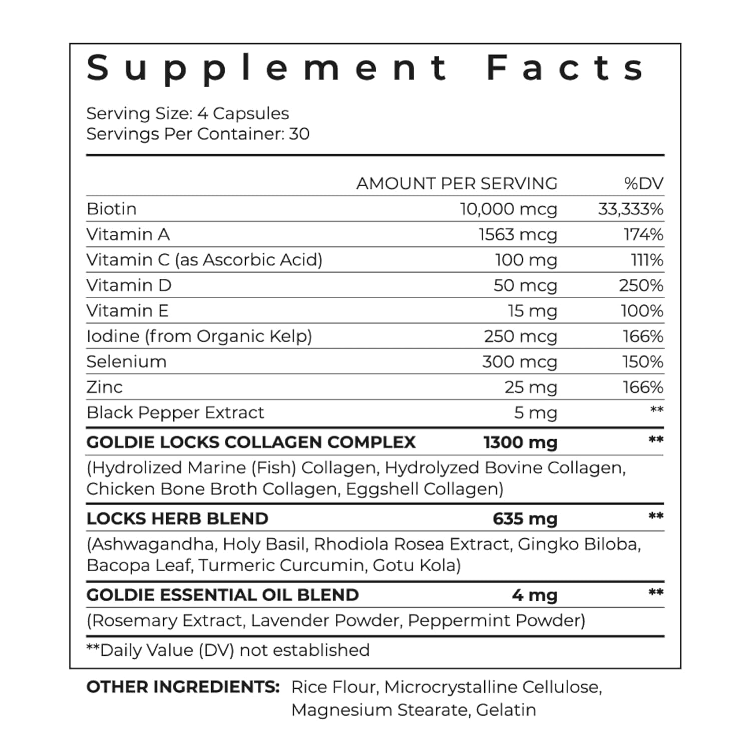 Goldie Locks postpartum-friendly routine pack in use.