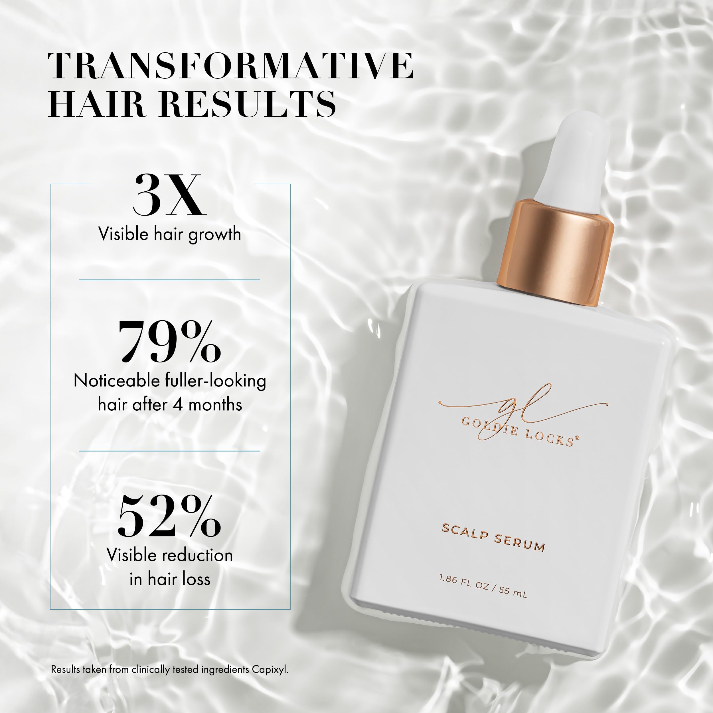 Goldie Locks Scalp Serum lightweight texture indicating fast absorption